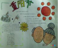 重阳节手抄报：重阳快乐!