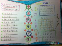 中国传统文化手抄报：中国文明