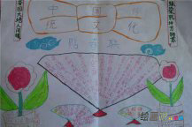 中国传统文化手抄报：百年国学