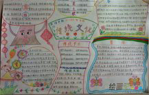 中国传统文化手抄报：民族文化