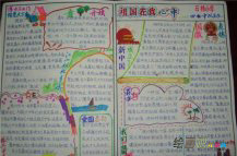 国庆节手抄报：盘旋东方的巨龙