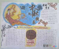 中秋节手抄报版面设计图：拜月亭