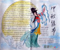 中秋节手抄报版面设计图：烧塔