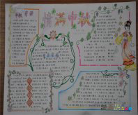 中秋节手抄报图片：月亮的诗词