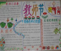 教师节手抄报图片：给老师送去最真诚的祝福