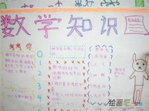 数学手抄报版面设计图：田忌赛马的故事