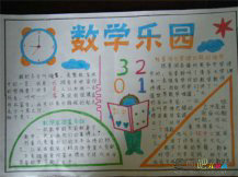 数学手抄报：数字符号的起源