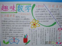 数学手抄报：风景的“三”