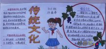 中国传统文化手抄报：任贤如事师