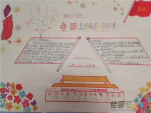 国庆节手抄报：中国面孔