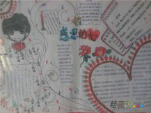 感恩节手抄报：牢记党恩