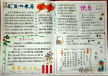元旦手抄报：只报福来报
