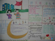 文明礼仪手抄报：在家的餐桌礼仪