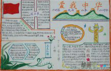 国庆节手抄报：国庆节