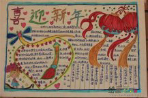 迎新年手抄报：迎新春