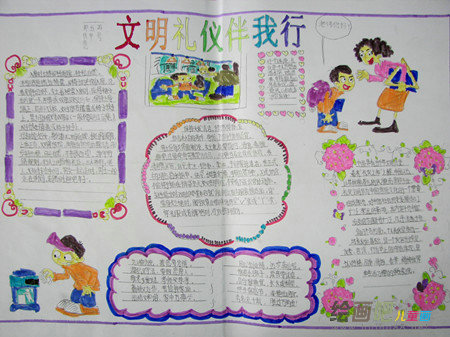 文明礼仪手抄报：文明的出现历史