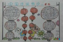 中华传统文化手抄报：琴瑟的来历