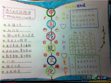 传统文化手抄报内容：鲁菜
