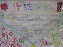 中华传统文化手抄报：酒神酒仙