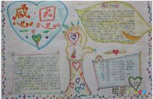 感恩节手抄报：感恩之心