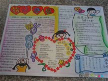 感恩节手抄报：感恩节手抄报