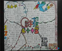 数学手抄报：两只小鸡