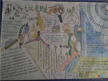 小学生数学手抄报：乘号和除号