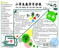 数学手抄报：粗心大意犯的错700字