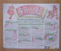 春节手抄报：接财神