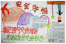 安全教育手抄报资料：安全帽知识