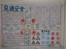 安全教育手抄报：用电安全