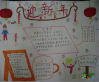 迎新年手抄报：新的一年