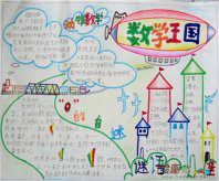 数学手抄报：有趣的二十四点