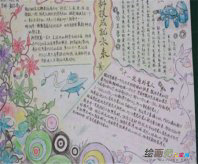 科技手抄报：我心中的科技馆