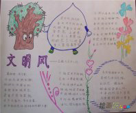 文明礼仪手抄报：个人礼仪