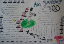 世界无烟日手抄报：吸烟害人害己