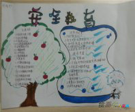 安全教育手抄报：中小学生安全教育知识讲座