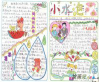 母亲节手抄报：国际母亲节
