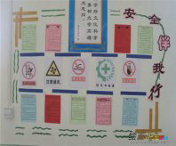 安全教育手抄报：安全教育主题班会