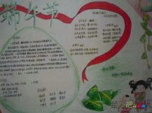 中国传统文化手抄报：关于粽子的传统文化