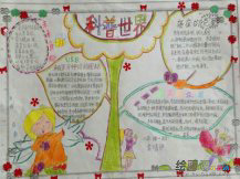 科技手抄报：科技的发展