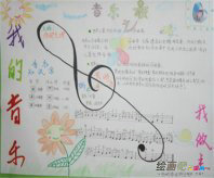 六一儿童节手抄报：六一儿童节快乐!