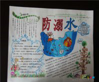 防溺水手抄报：朋友，让我们善待生命