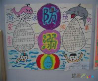 防溺水手抄报：水是生活中最常见的