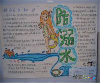 防溺水手抄报：去水库游泳