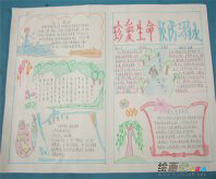 防溺水手抄报：游泳小常识