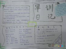 军训手抄报：有苦有乐有所得