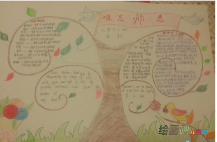 教师节手抄报：难忘恩师教育情