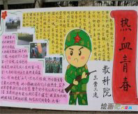军训手抄报：不抛弃，不放弃