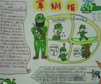 军训手抄报：军训